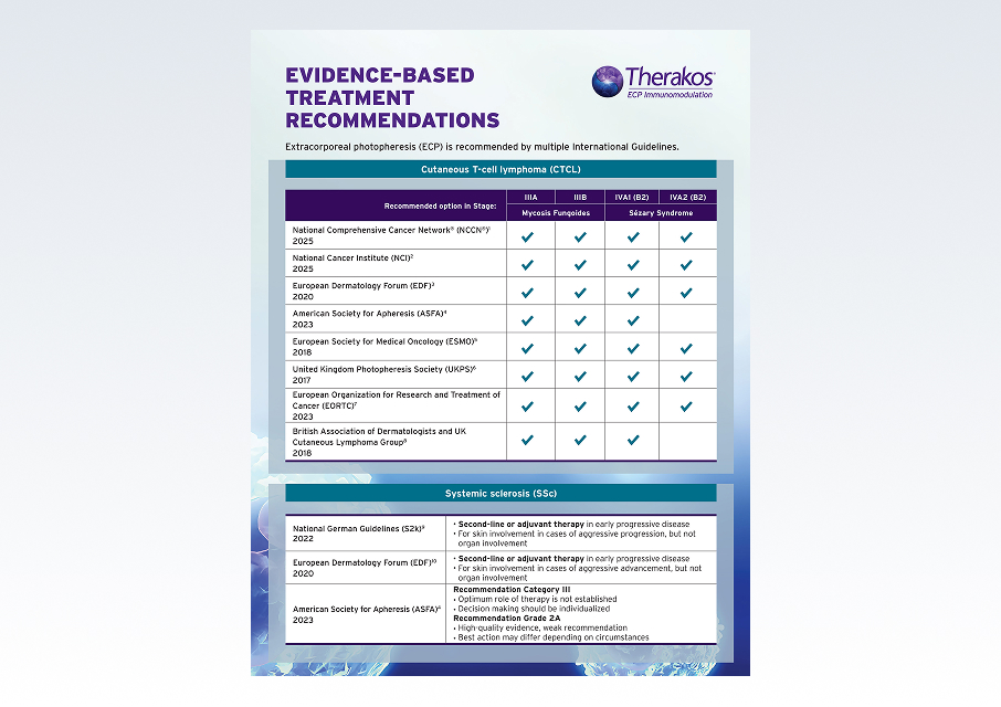 Guidelines Card image.jpg