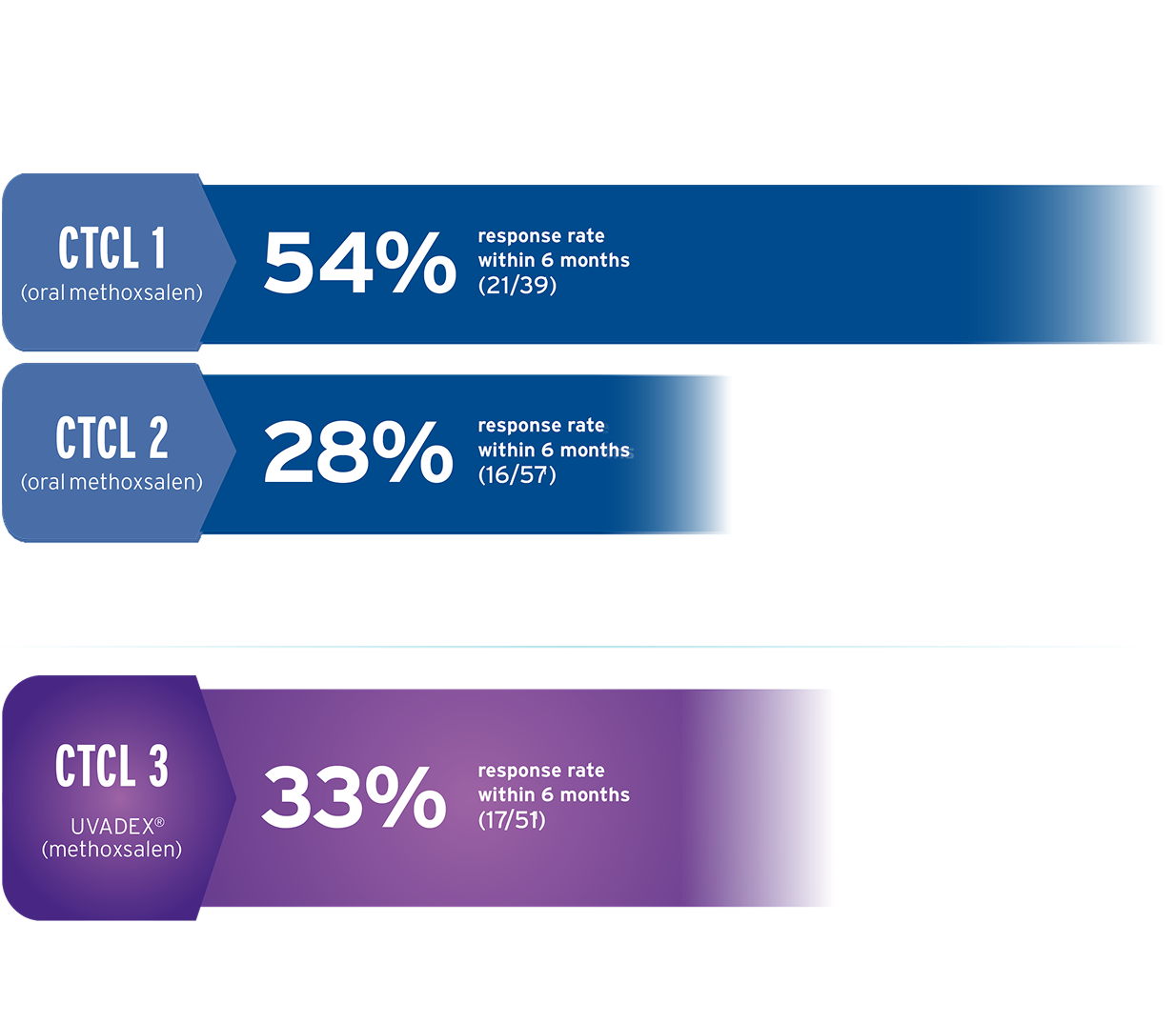 ctcl-graphic-03.png