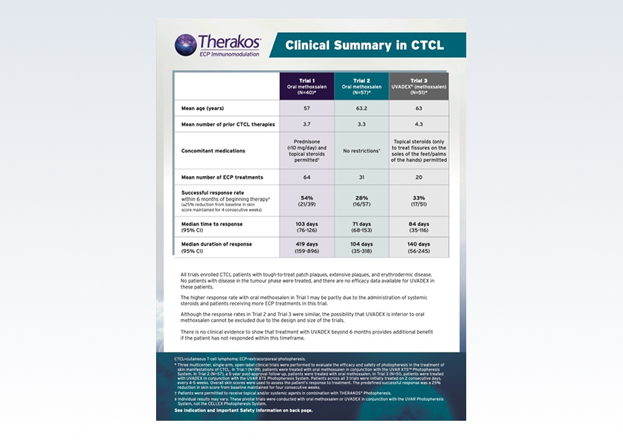 CTCL image.jpg