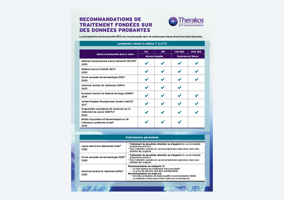 guidelines-card-image-fr.jpg